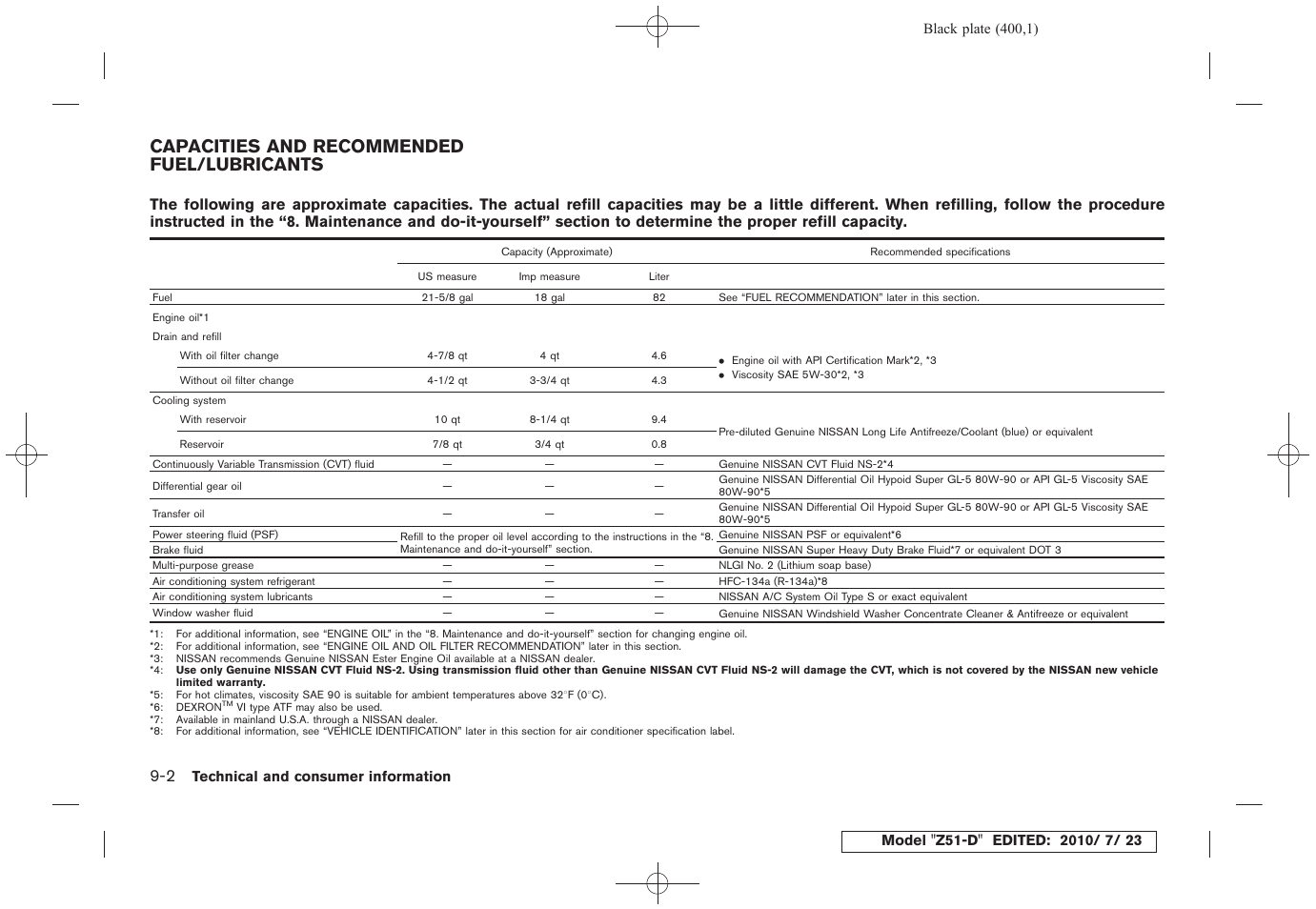 Capacities and recommended fuel/lubricants -2, Capacities and recommended fuel/lubricants | NISSAN 2011 Murano User Manual | Page 398 / 433