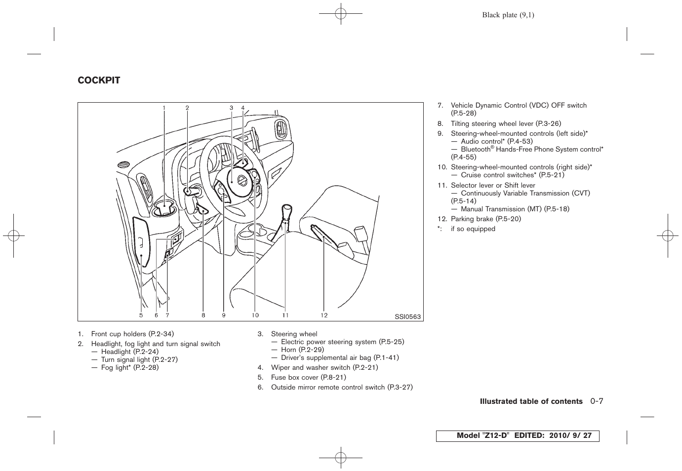 Cockpit -7 | NISSAN 2011 Cube User Manual | Page 13 / 345