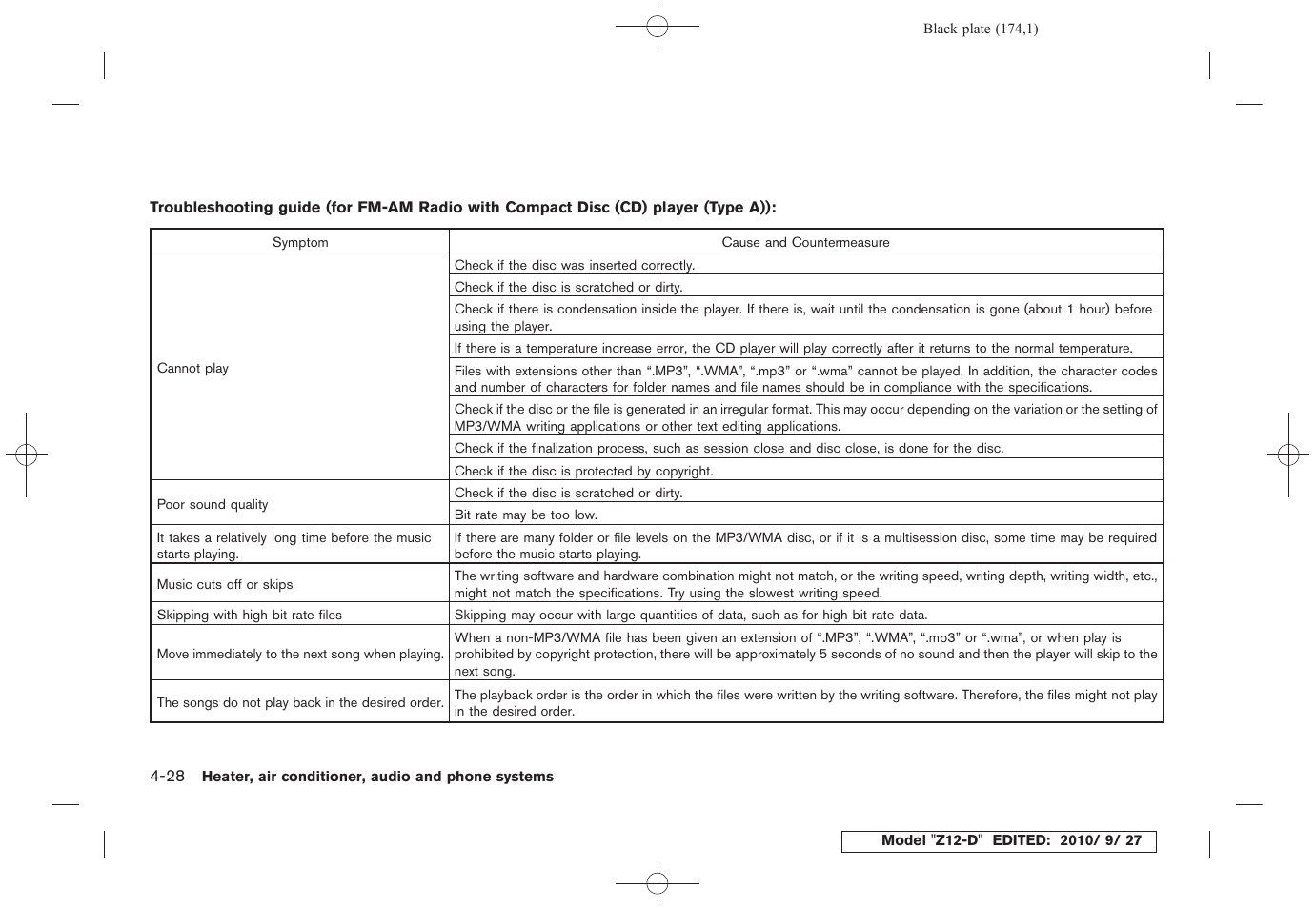 NISSAN 2011 Cube User Manual | Page 176 / 345