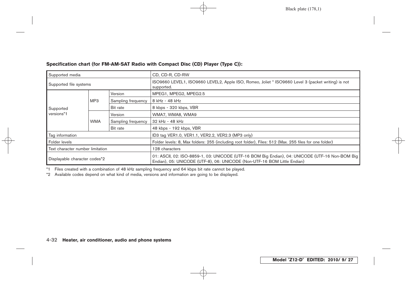 NISSAN 2011 Cube User Manual | Page 180 / 345