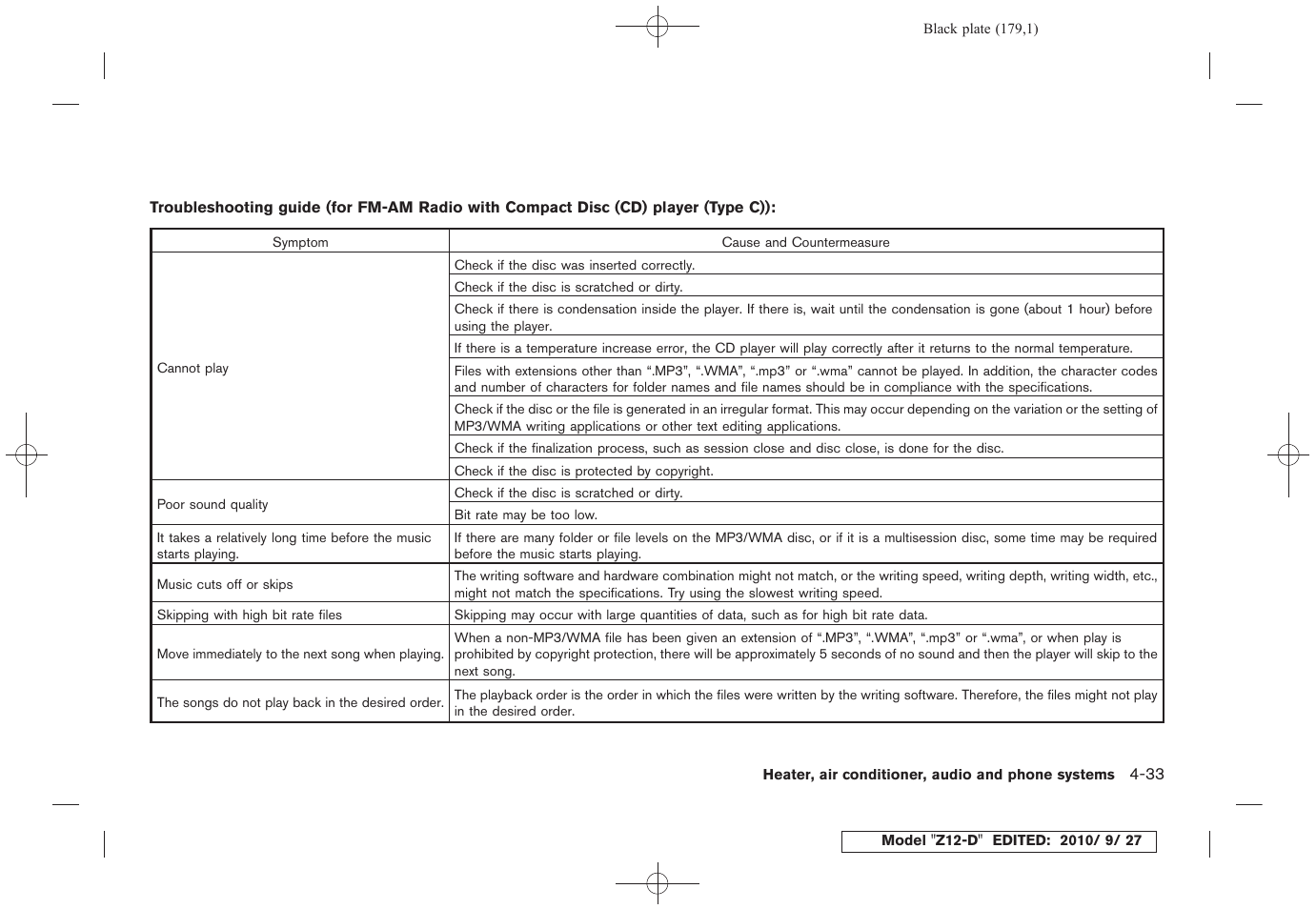 NISSAN 2011 Cube User Manual | Page 181 / 345