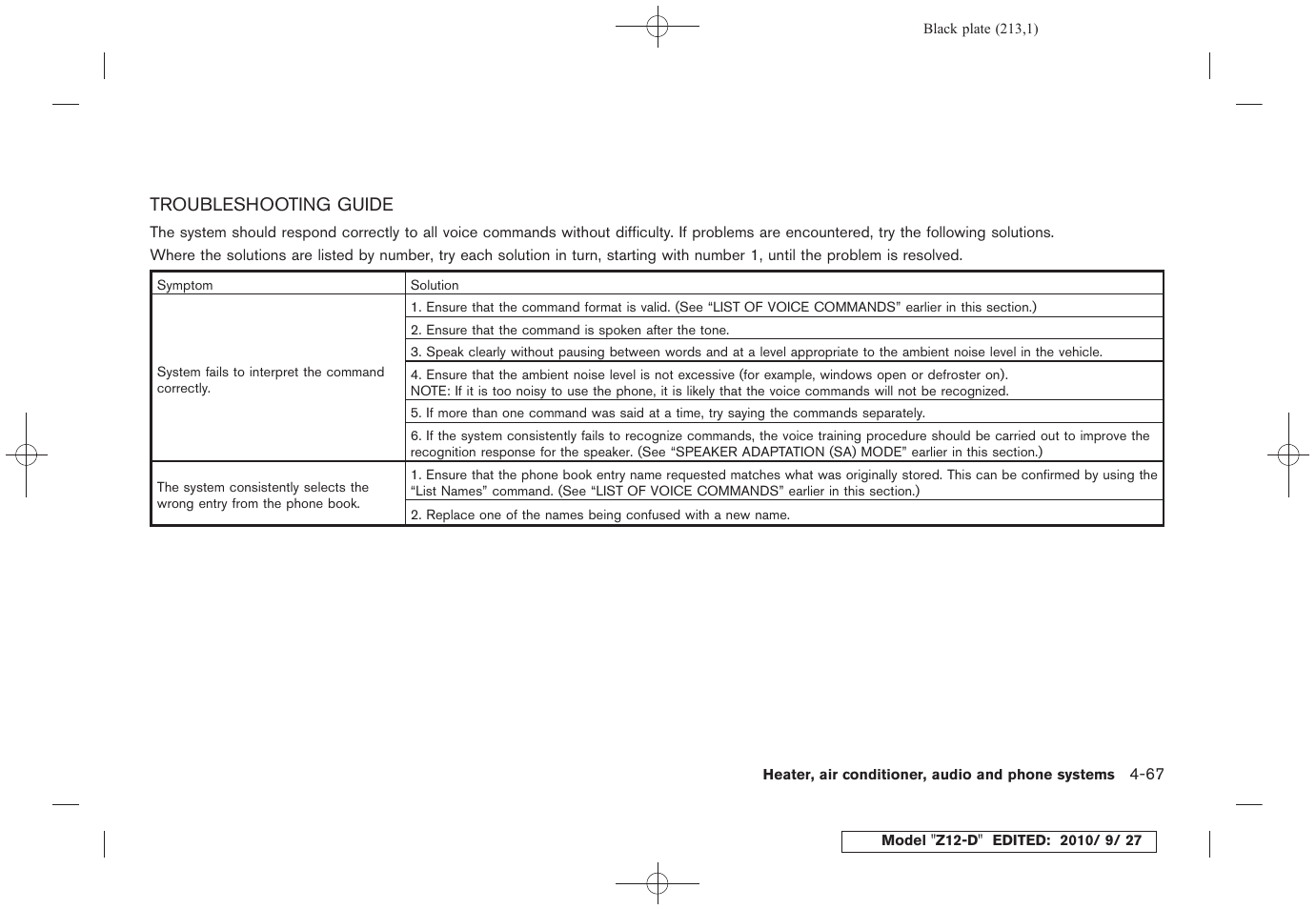 Troubleshooting guide -67 | NISSAN 2011 Cube User Manual | Page 215 / 345