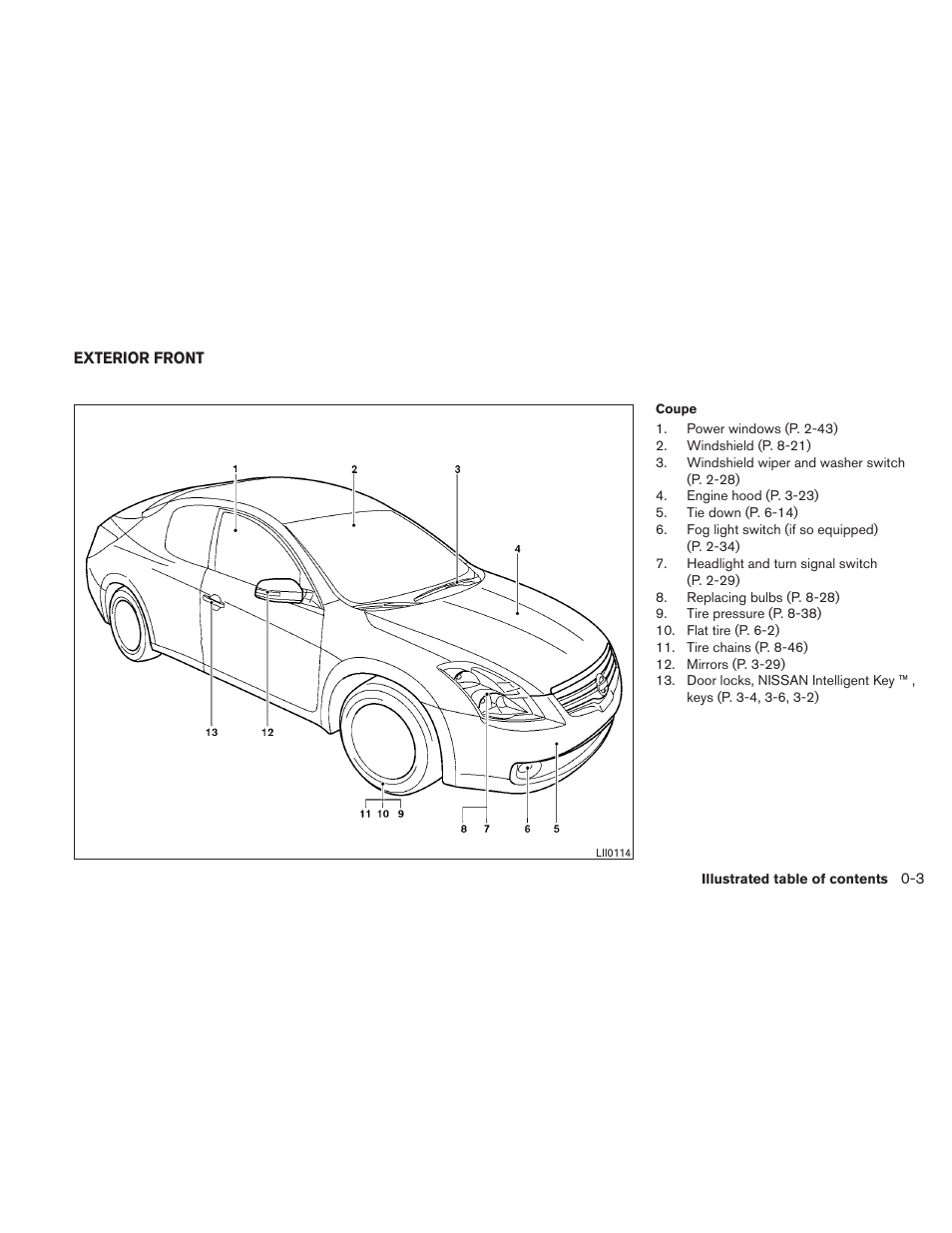 Exterior front -3 | NISSAN 2011 Altima User Manual | Page 10 / 446