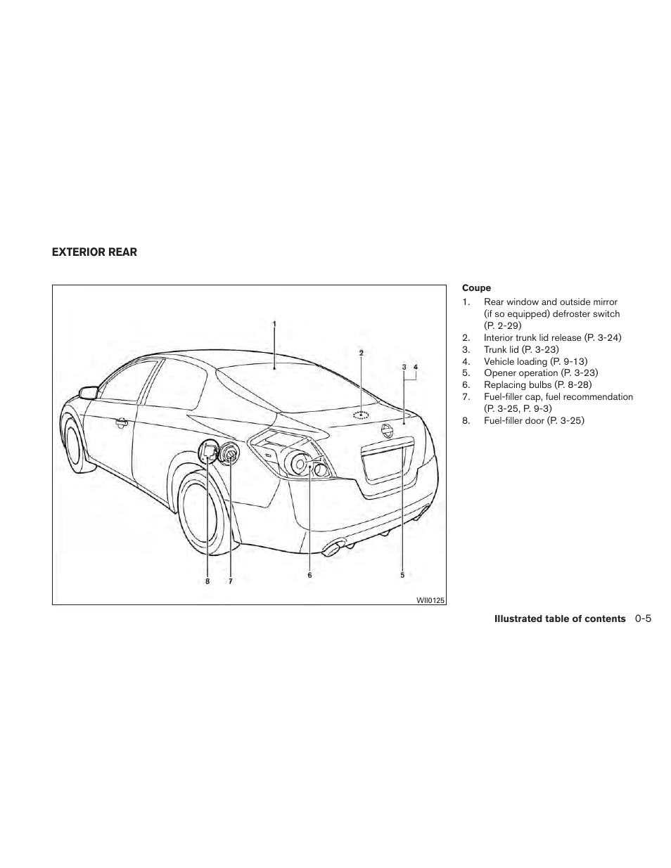 Exterior rear -5 | NISSAN 2011 Altima User Manual | Page 12 / 446