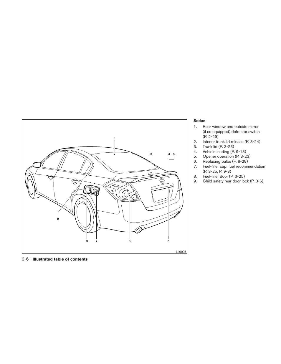 NISSAN 2011 Altima User Manual | Page 13 / 446