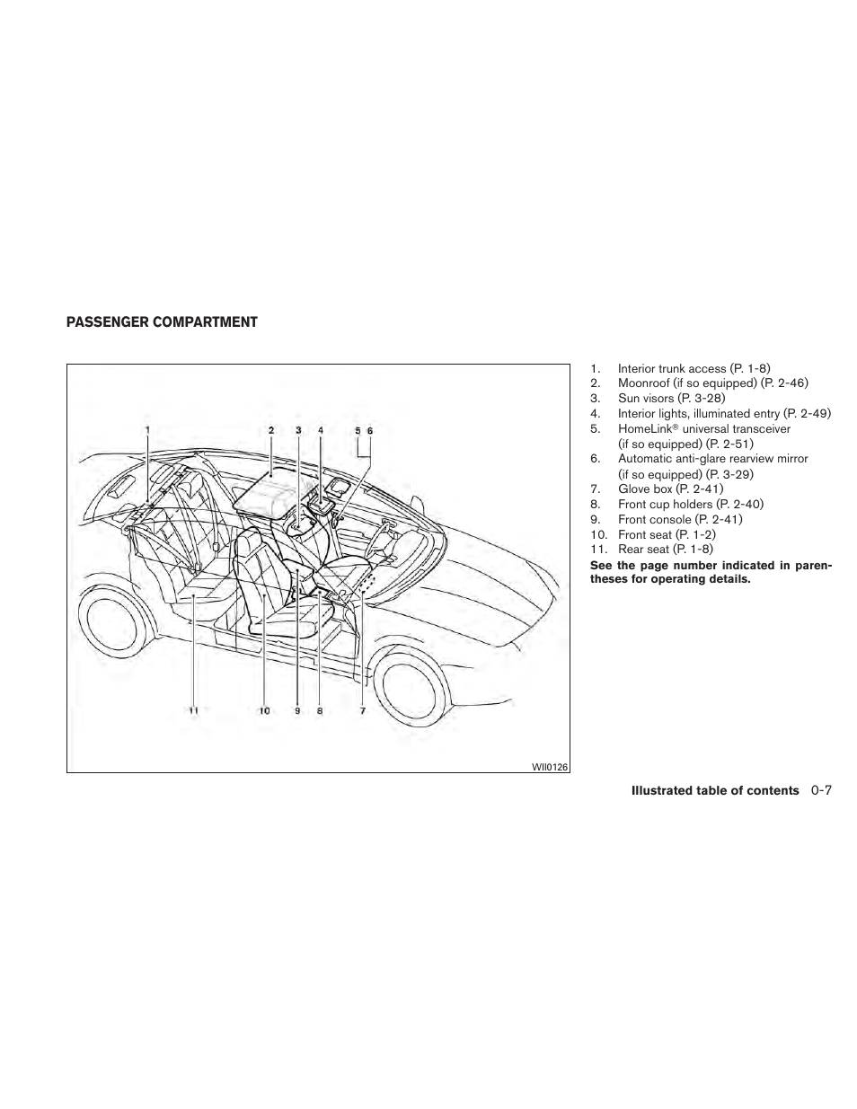 Passenger compartment -7 | NISSAN 2011 Altima User Manual | Page 14 / 446