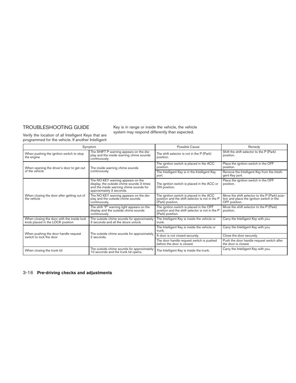 Troubleshooting guide -16, Troubleshooting guide | NISSAN 2011 Altima User Manual | Page 151 / 446