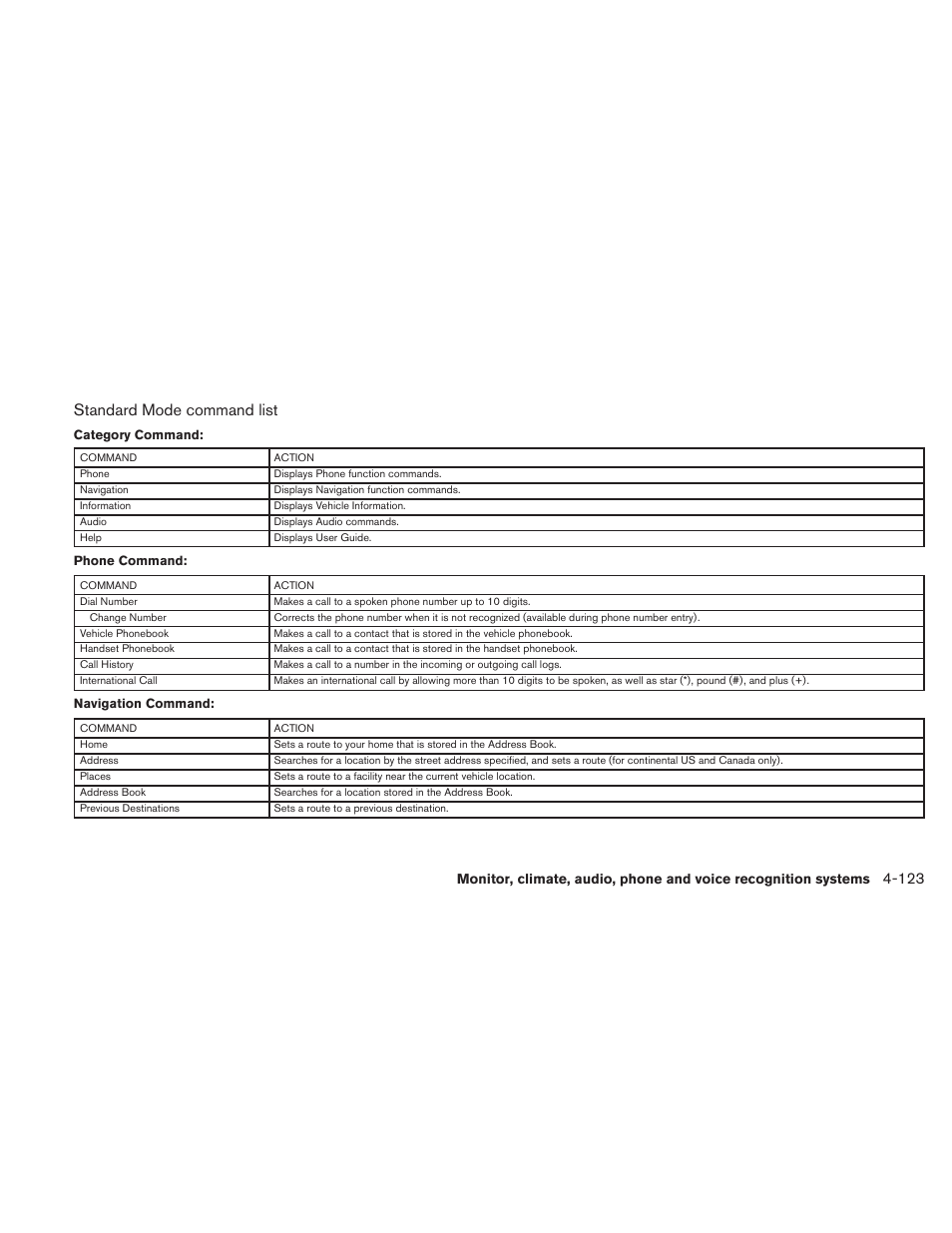 Standard mode command list | NISSAN 2011 Altima User Manual | Page 290 / 446