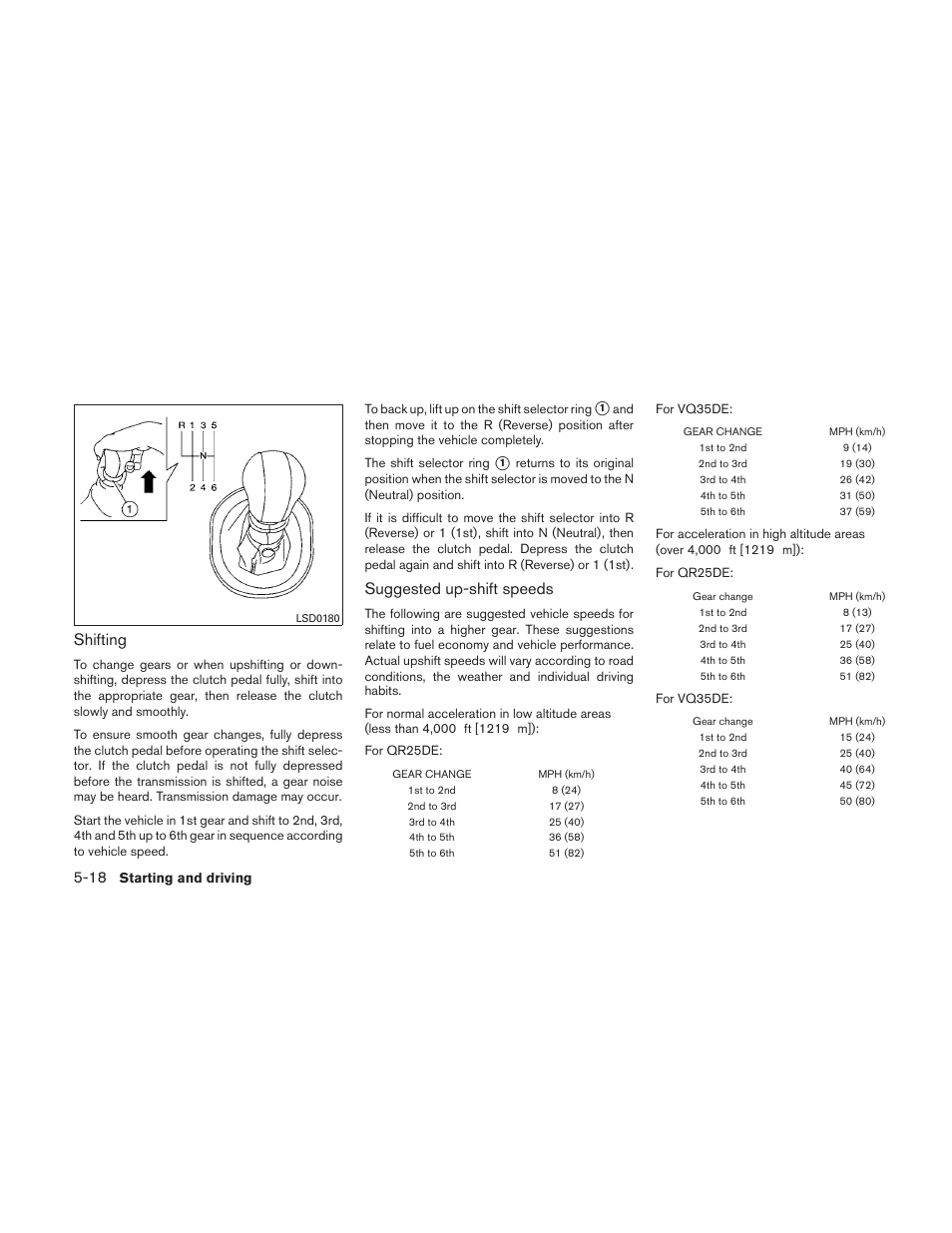 Shifting, Suggested up-shift speeds | NISSAN 2011 Altima User Manual | Page 325 / 446