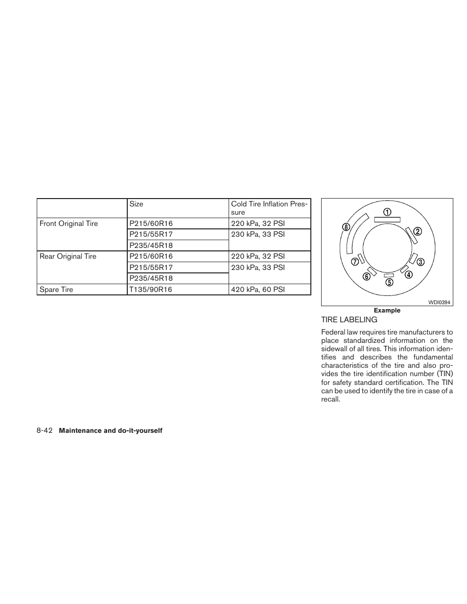 Tire labeling -42 | NISSAN 2011 Altima User Manual | Page 401 / 446