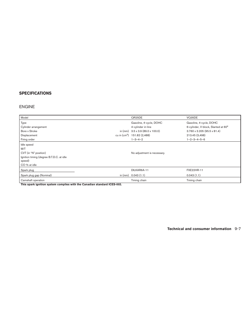 Specifications -7, Engine -7, Engine | Specifications | NISSAN 2011 Altima User Manual | Page 416 / 446