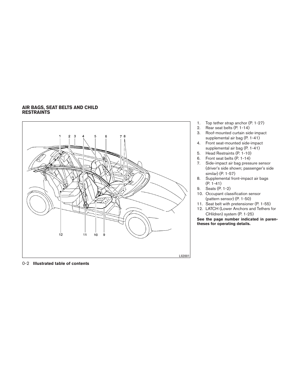 Air bags, seat belts and child restraints -2 | NISSAN 2011 Altima User Manual | Page 9 / 446