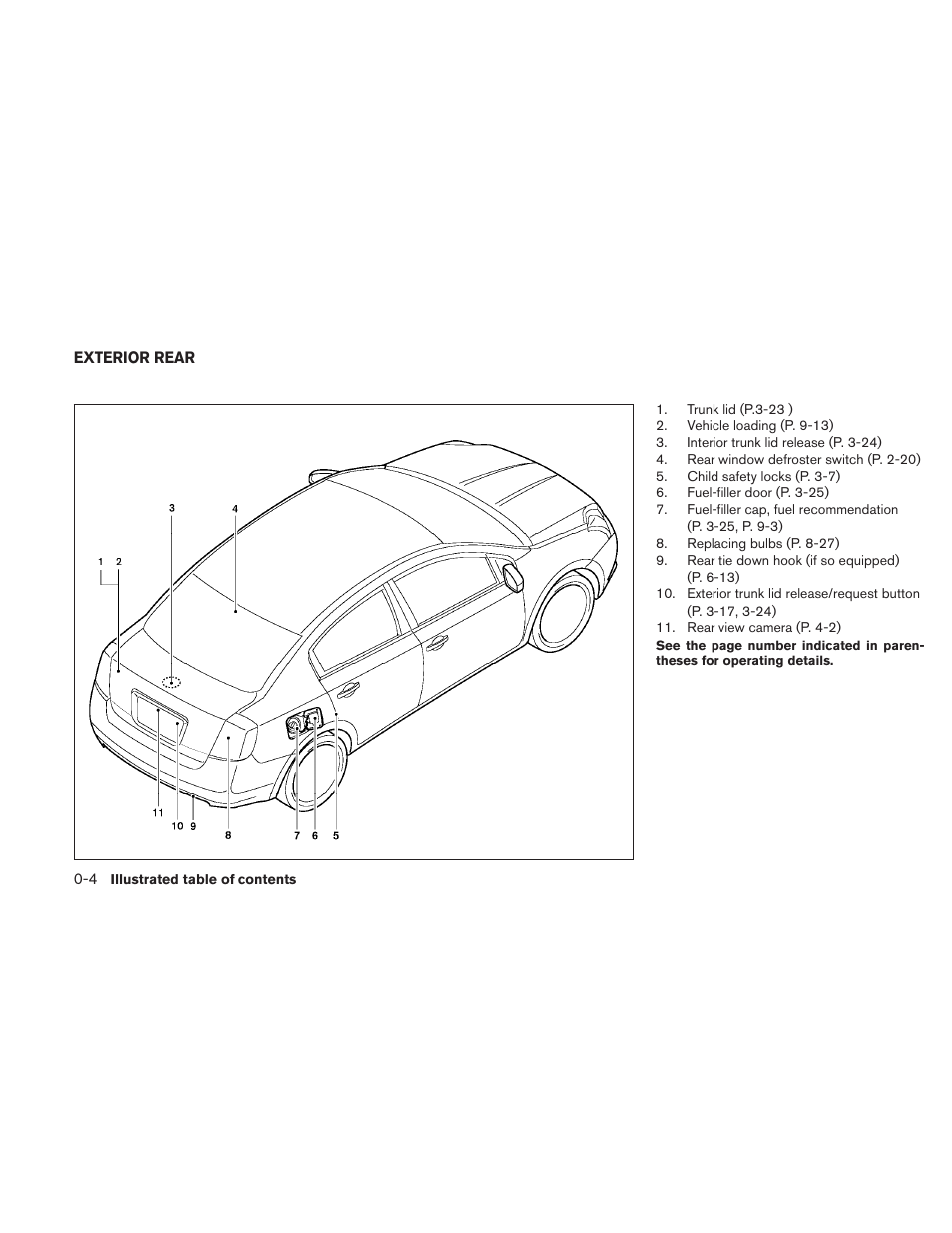 Exterior rear -4 | NISSAN 2010 Sentra User Manual | Page 11 / 331
