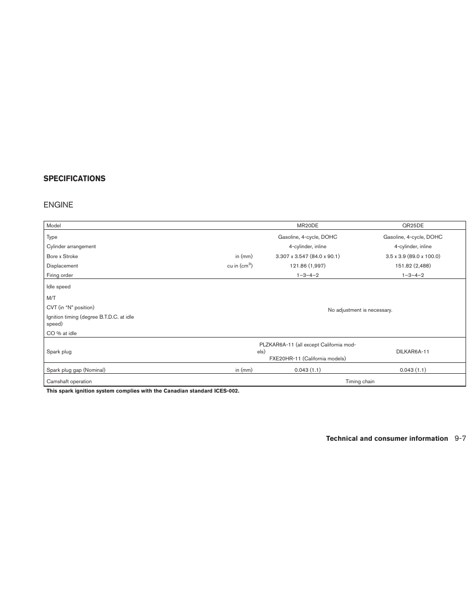 Specifications -7, Engine -7, Engine | Specifications | NISSAN 2010 Sentra User Manual | Page 300 / 331