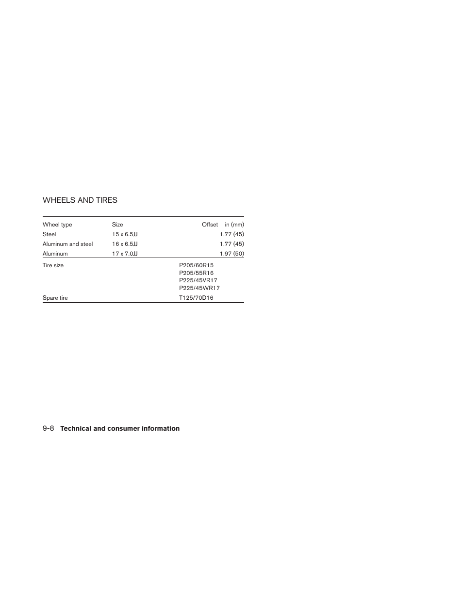Wheels and tires -8, Wheels and tires | NISSAN 2010 Sentra User Manual | Page 301 / 331