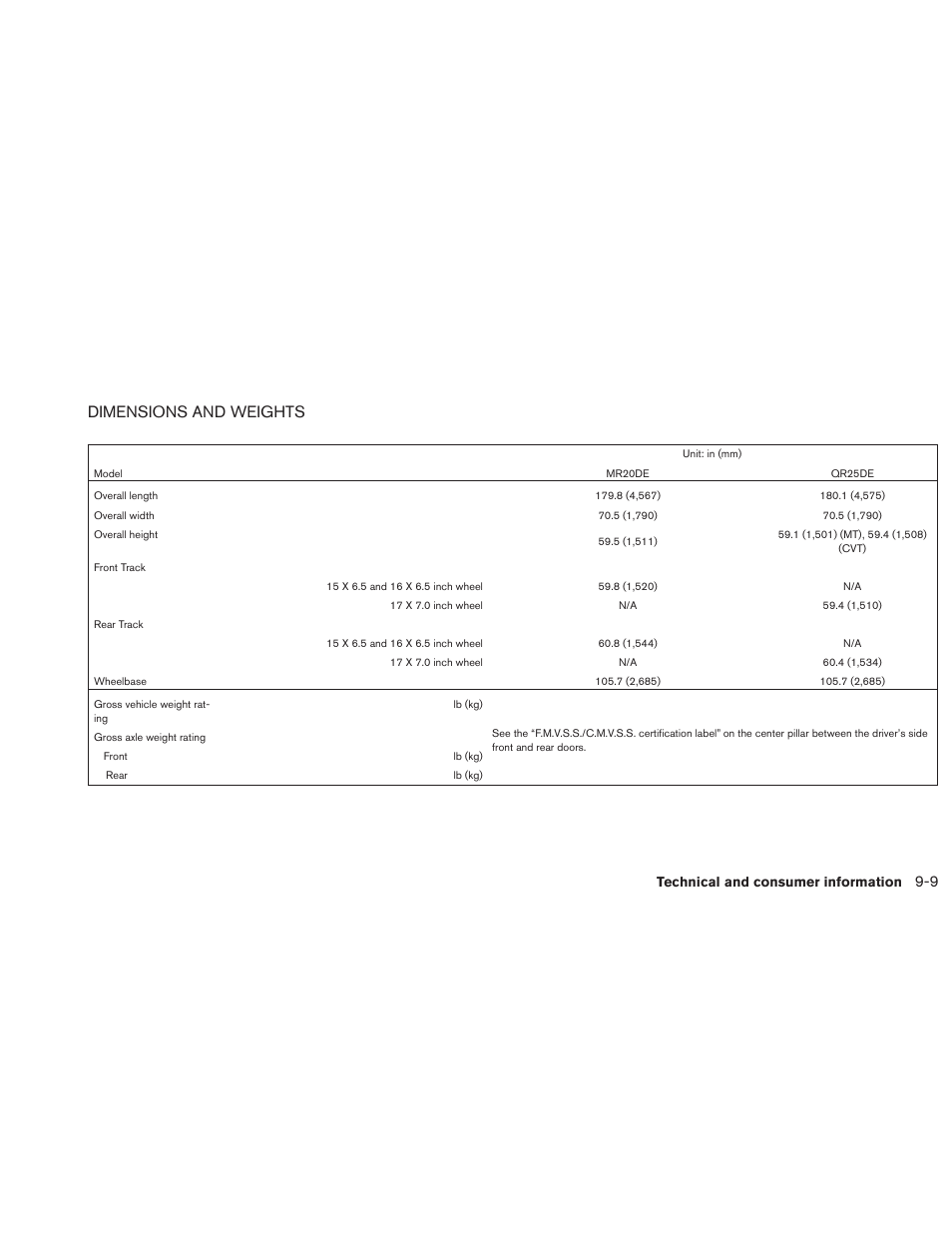 Dimensions and weights -9, Dimensions and weights | NISSAN 2010 Sentra User Manual | Page 302 / 331