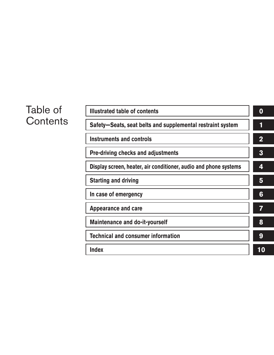 NISSAN 2010 Sentra User Manual | Page 6 / 331