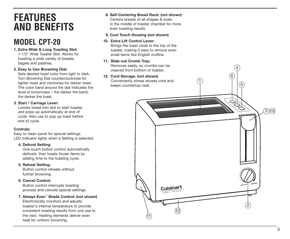 Features and benefits, Model cpt-20 | Cuisinart CPT-20 User Manual | Page 3 / 8