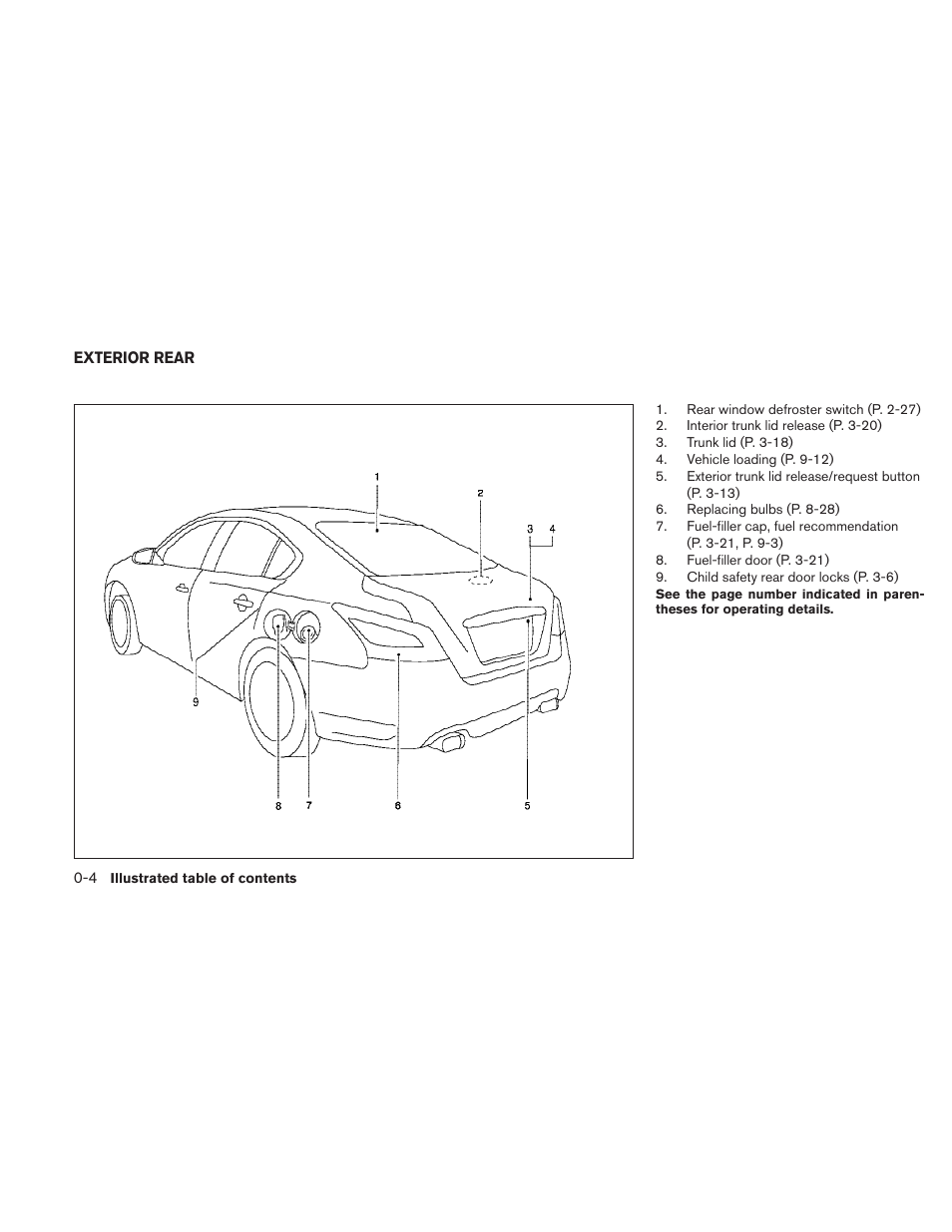 Exterior rear -4 | NISSAN 2010 Maxima User Manual | Page 10 / 457