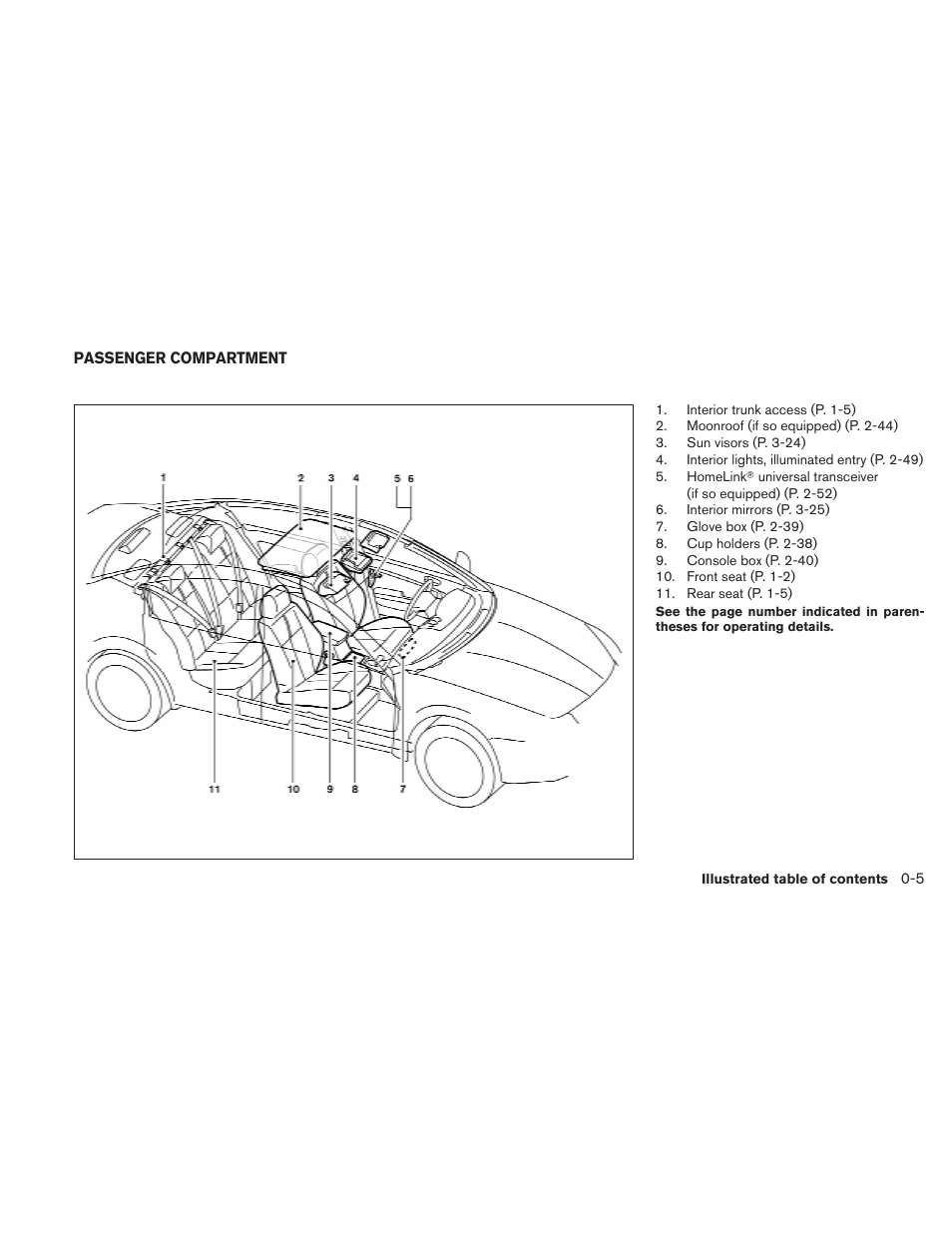Passenger compartment -5 | NISSAN 2010 Maxima User Manual | Page 11 / 457