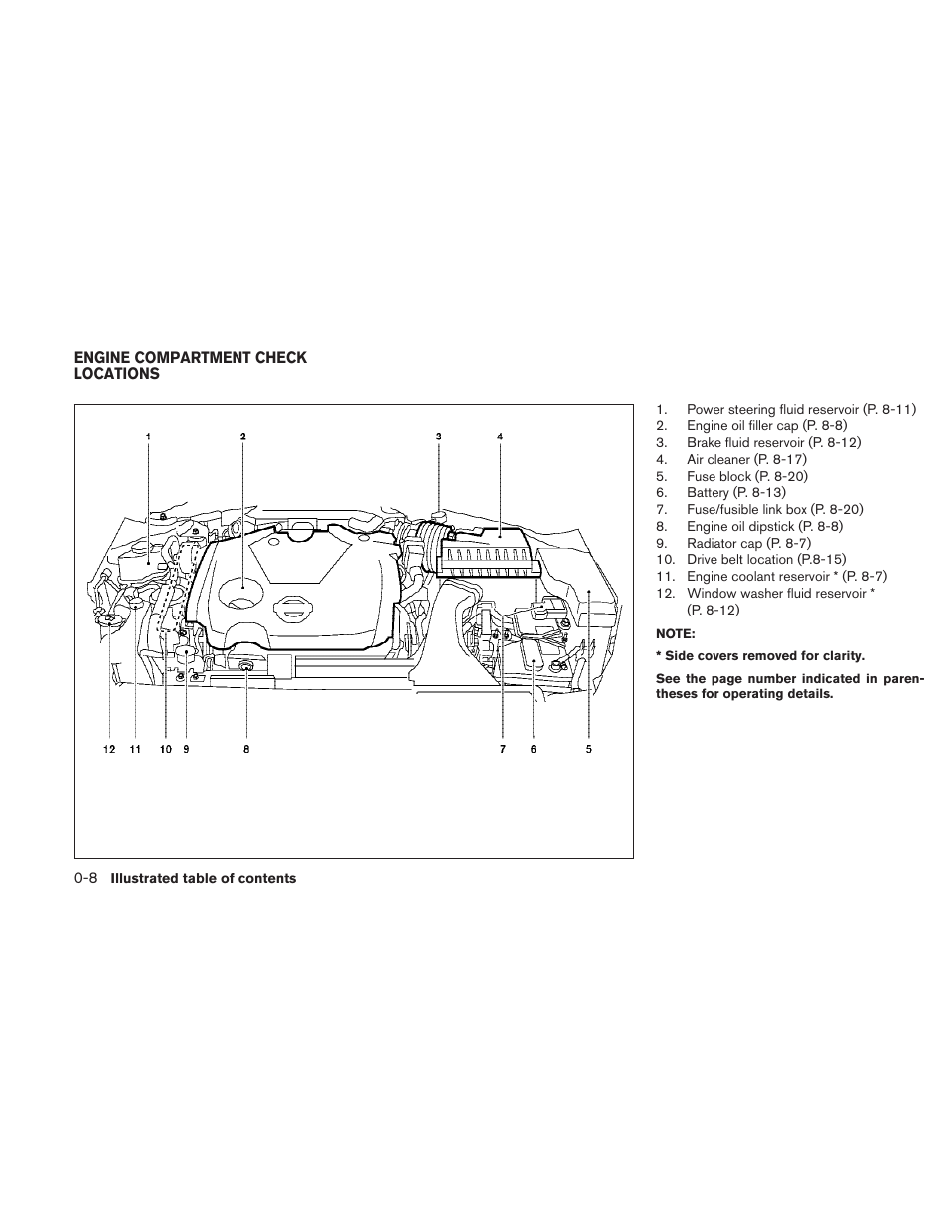 Engine compartment check locations -8 | NISSAN 2010 Maxima User Manual | Page 14 / 457