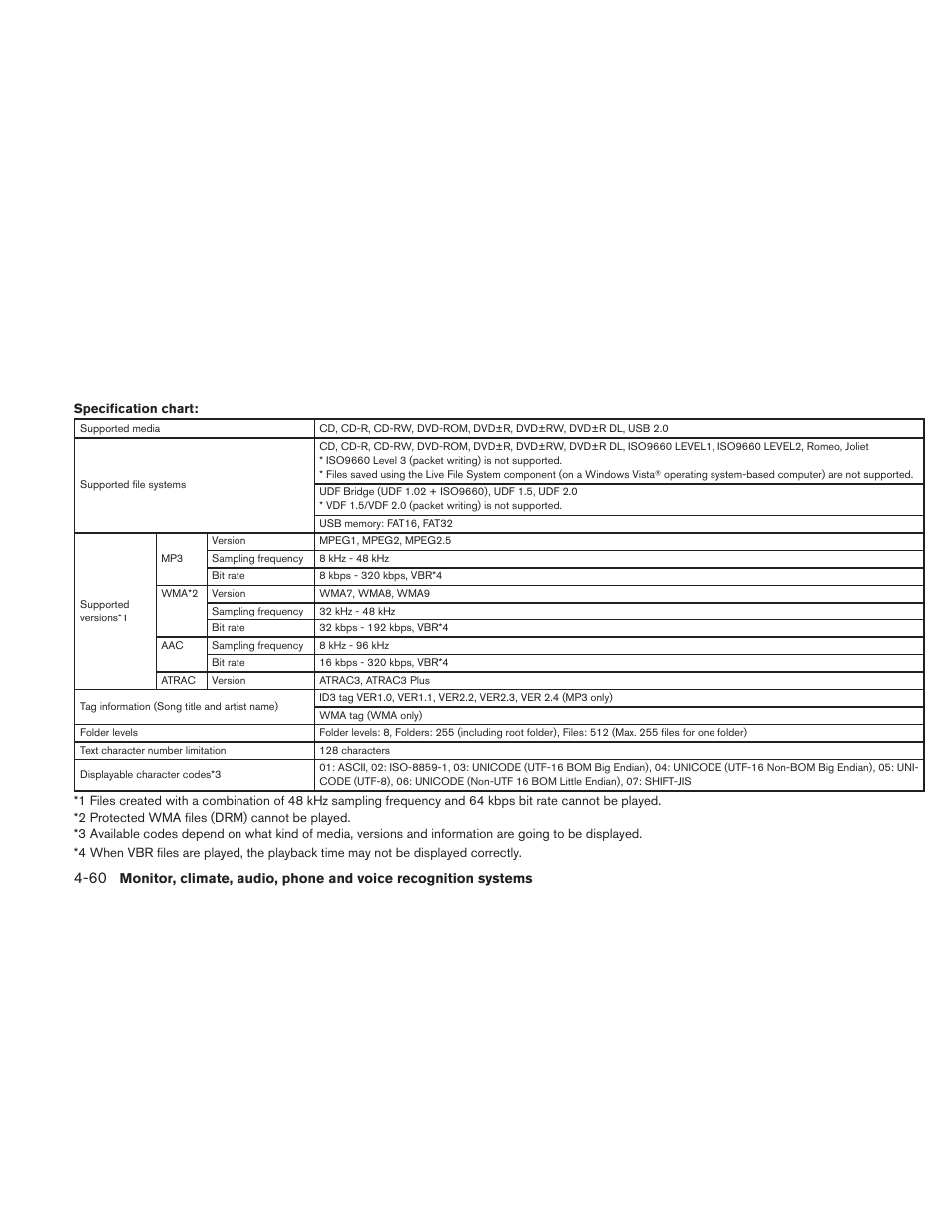 NISSAN 2010 Maxima User Manual | Page 220 / 457