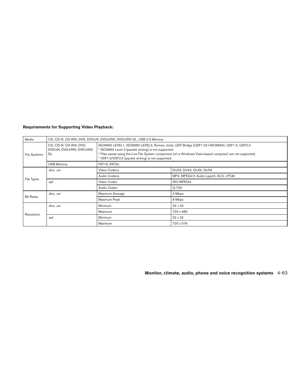 NISSAN 2010 Maxima User Manual | Page 223 / 457