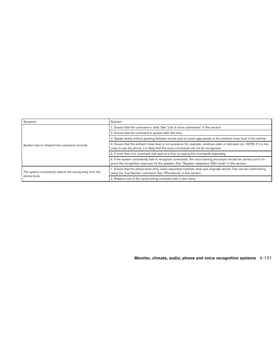 NISSAN 2010 Maxima User Manual | Page 291 / 457