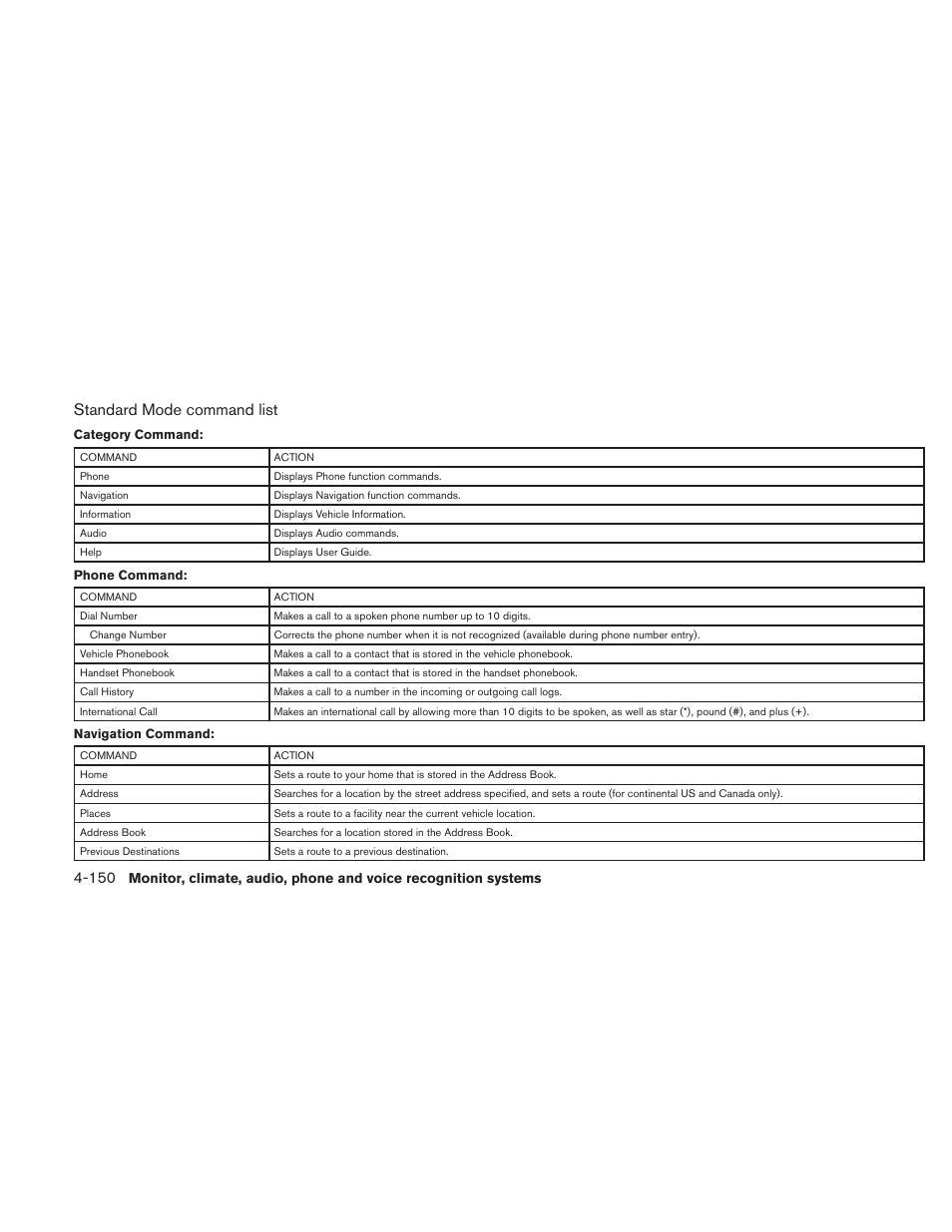 Standard mode command list | NISSAN 2010 Maxima User Manual | Page 310 / 457