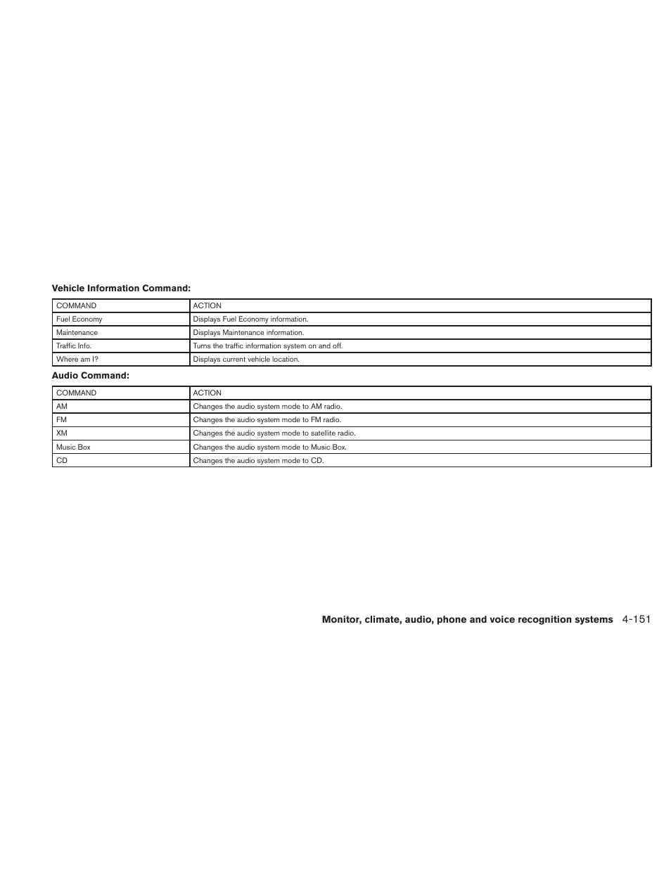 NISSAN 2010 Maxima User Manual | Page 311 / 457