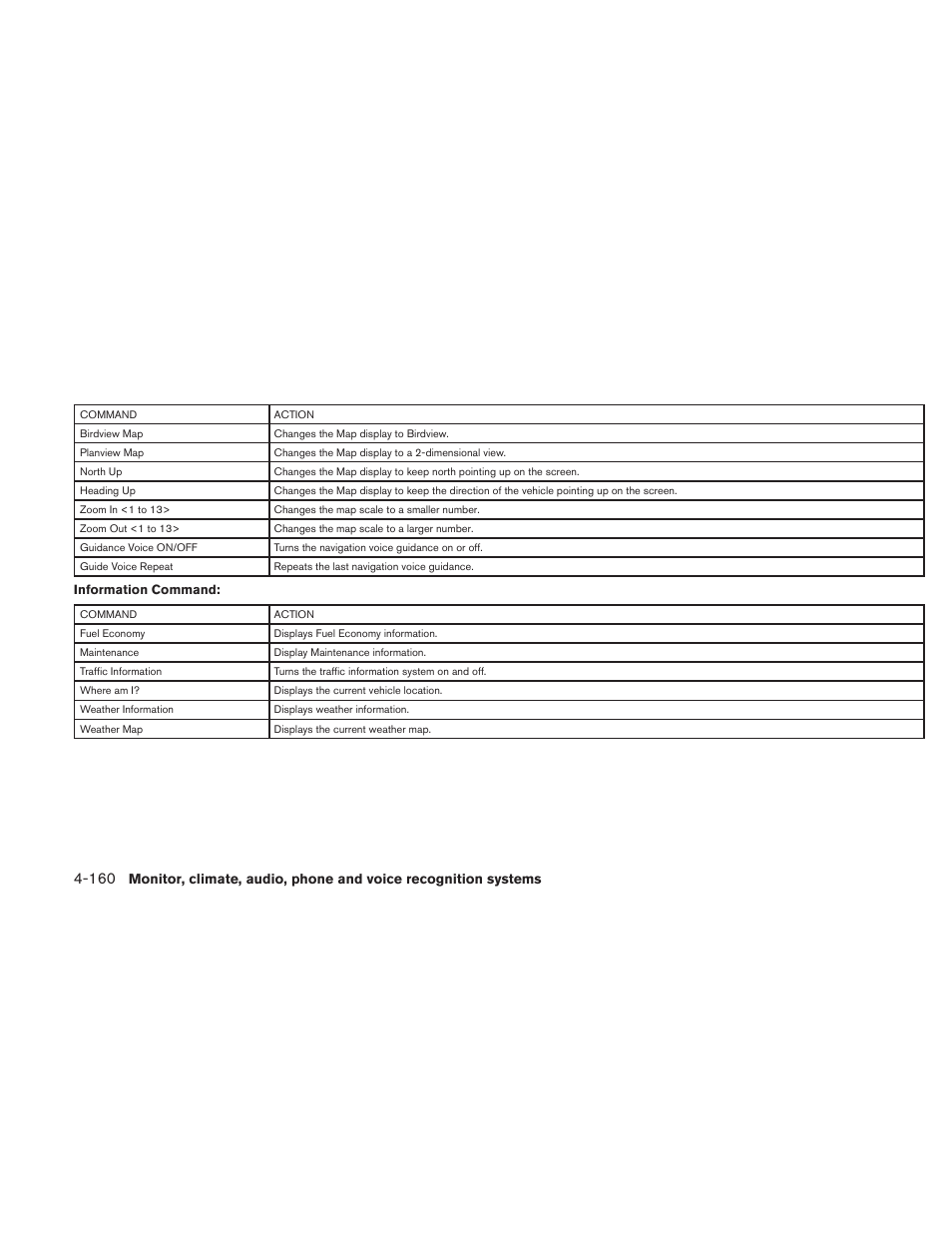 NISSAN 2010 Maxima User Manual | Page 320 / 457