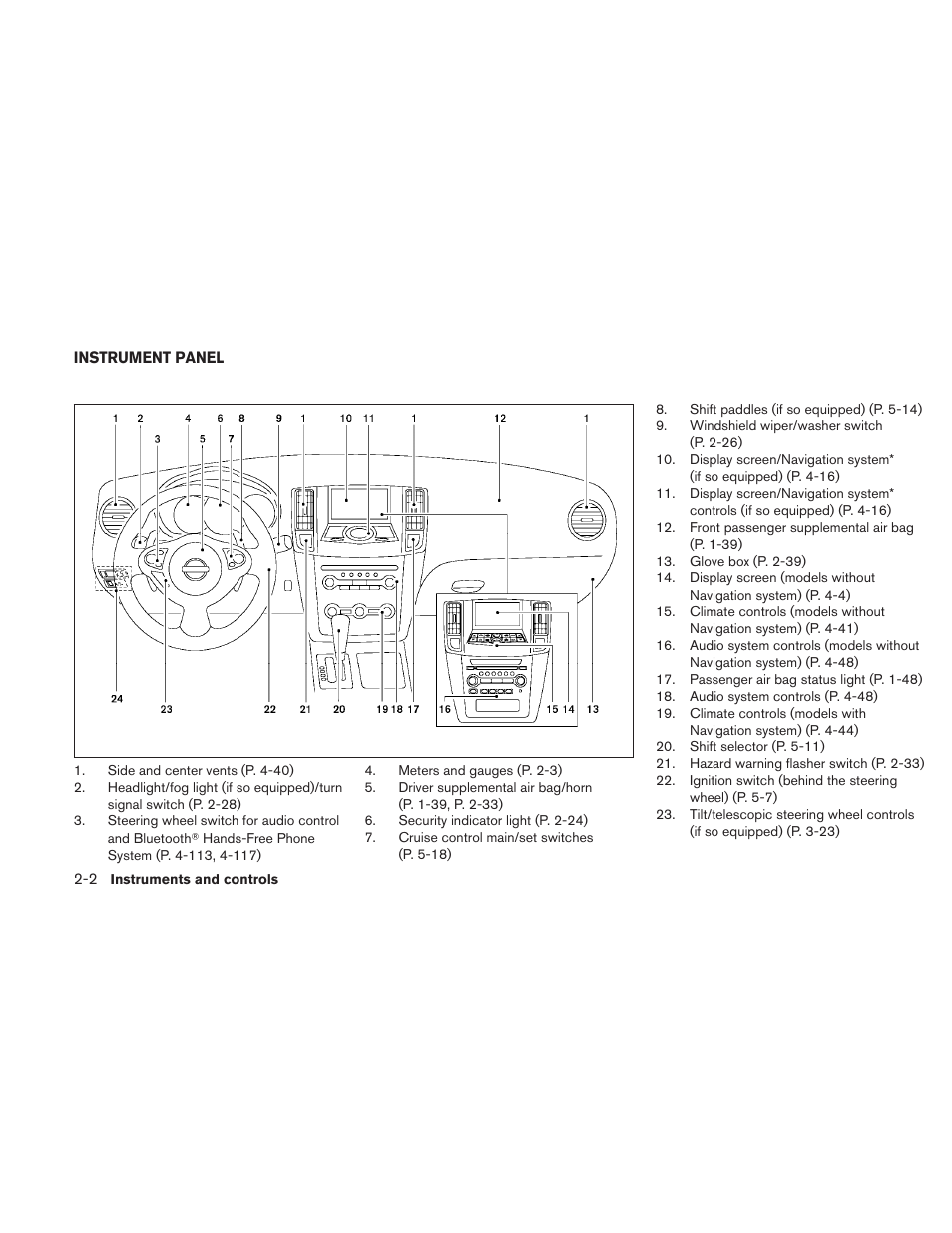 Instrument panel -2 | NISSAN 2010 Maxima User Manual | Page 74 / 457