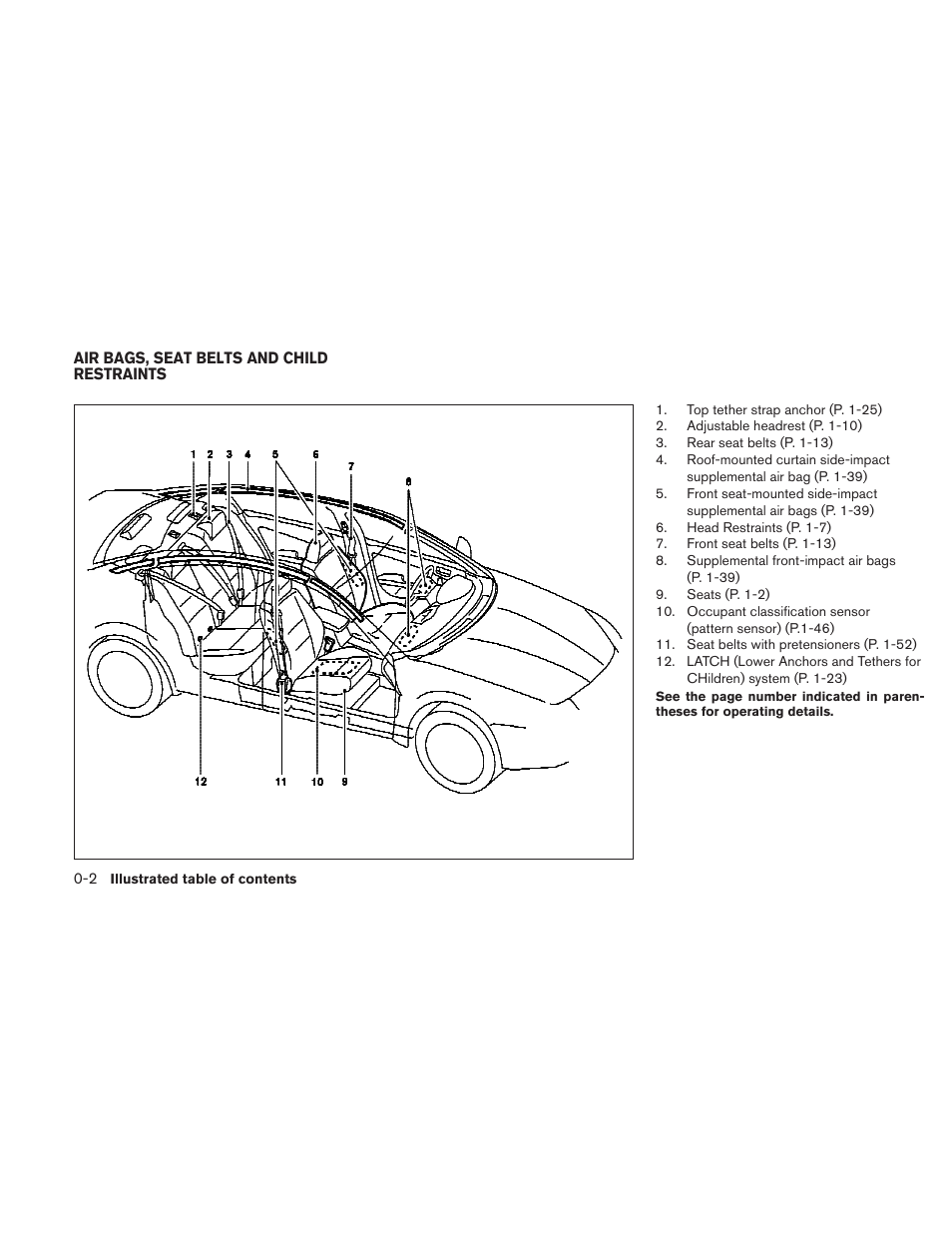 Air bags, seat belts and child restraints -2 | NISSAN 2010 Maxima User Manual | Page 8 / 457