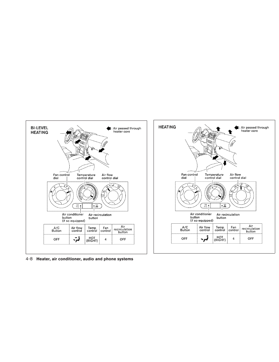 NISSAN 2010 Frontier User Manual | Page 174 / 373