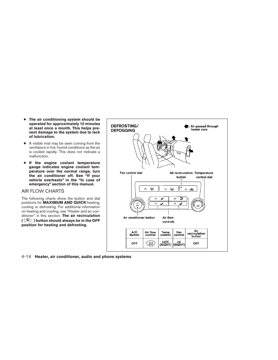 Air flow charts -14 | NISSAN 2010 Frontier User Manual | Page 180 / 373