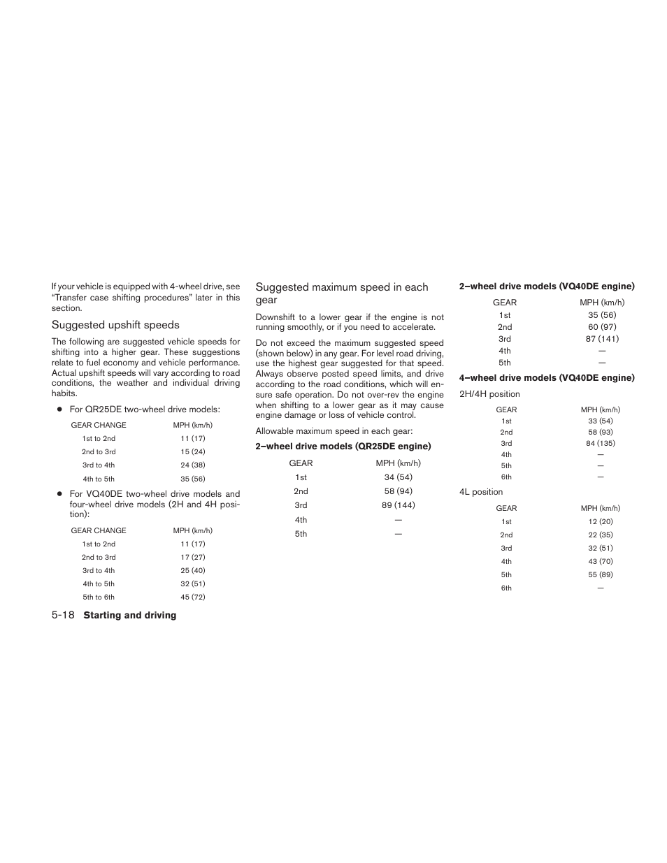 Suggested upshift speeds, Suggested maximum speed in each gear | NISSAN 2010 Frontier User Manual | Page 236 / 373