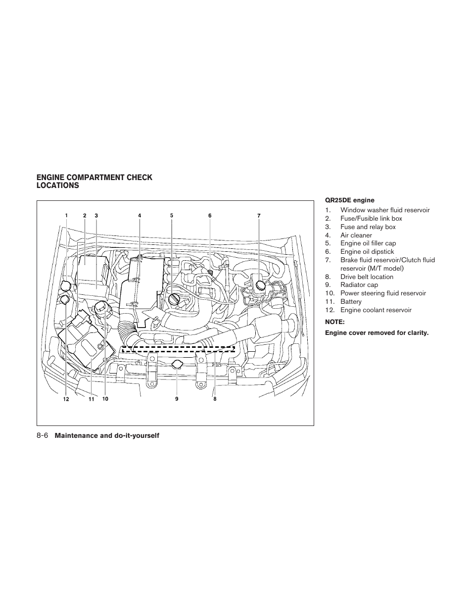 Engine compartment check locations -6 | NISSAN 2010 Frontier User Manual | Page 286 / 373