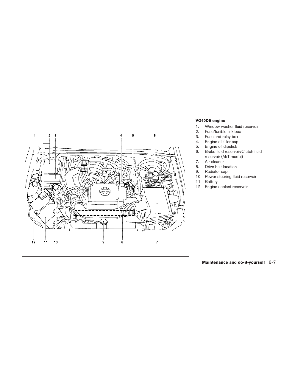 NISSAN 2010 Frontier User Manual | Page 287 / 373