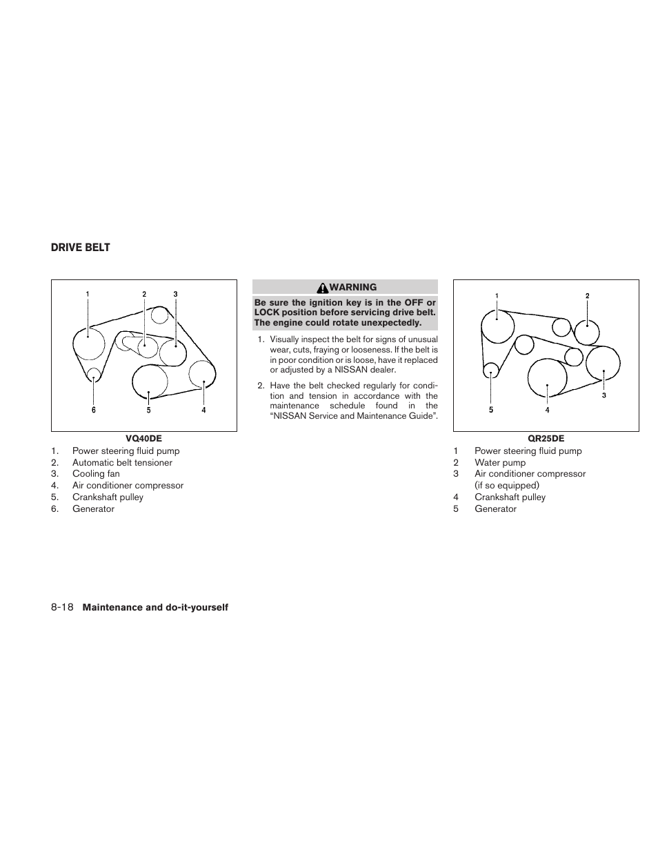 Drive belt -18 | NISSAN 2010 Frontier User Manual | Page 298 / 373