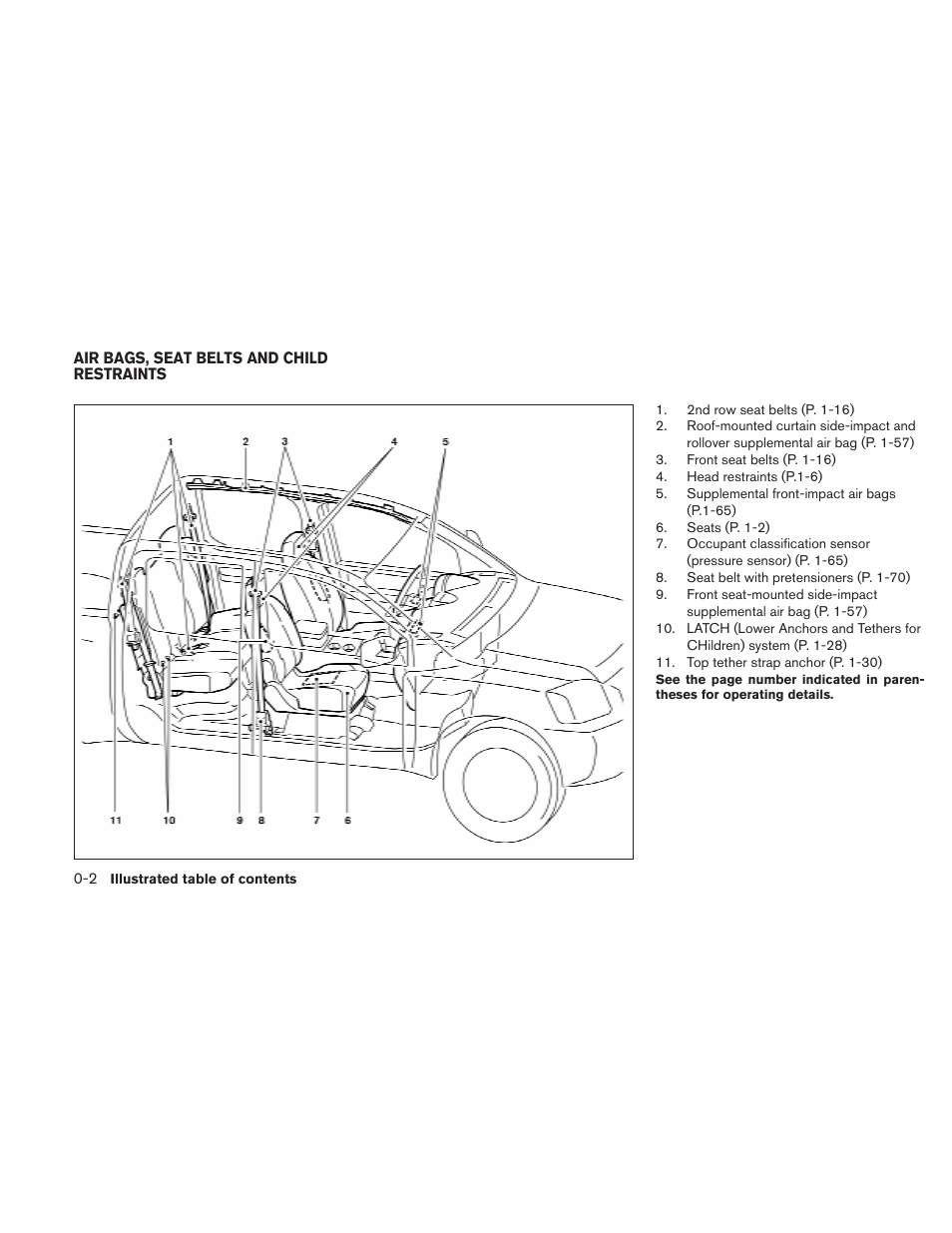 Air bags, seat belts and child restraints -2 | NISSAN 2010 Frontier User Manual | Page 8 / 373