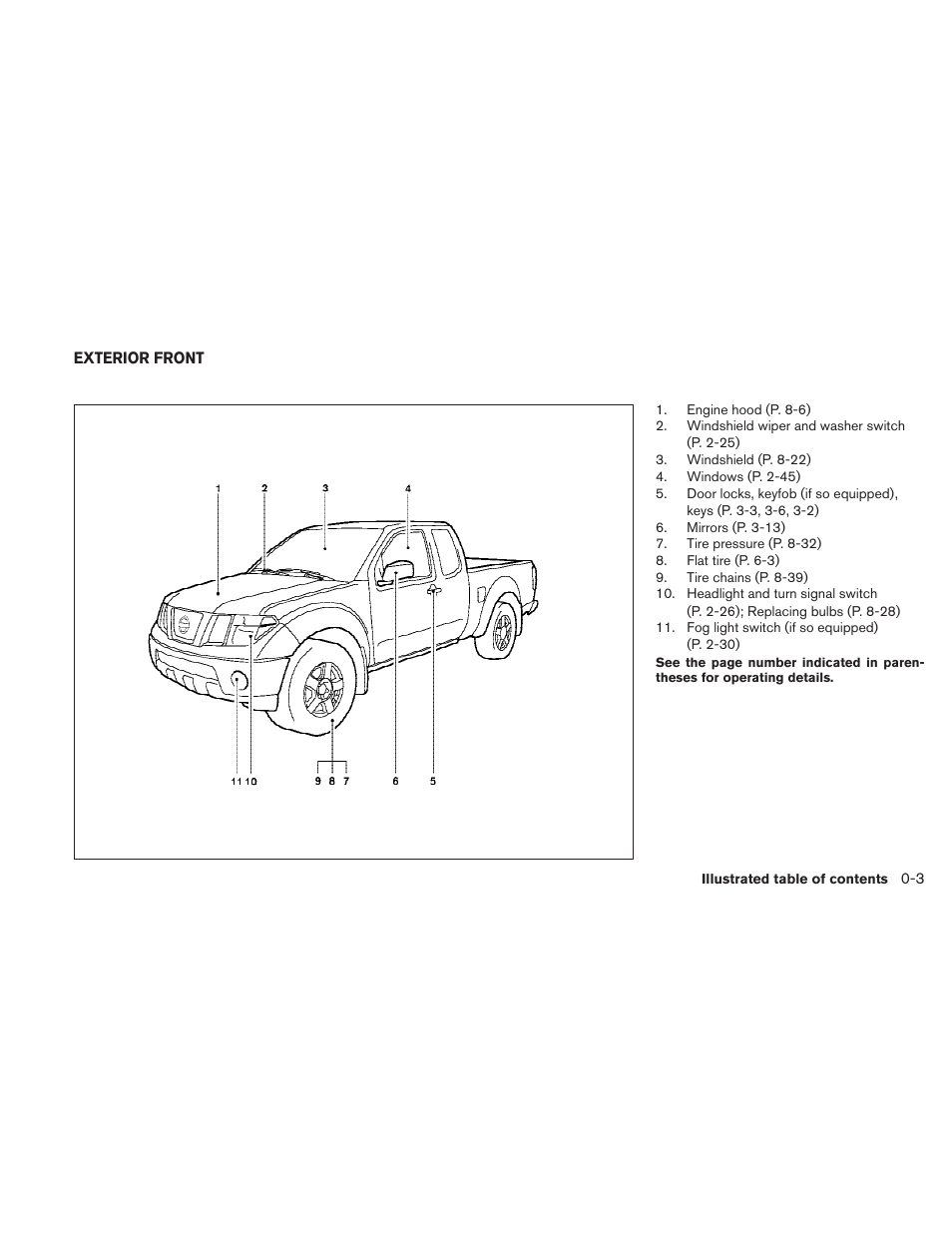 Exterior front -3 | NISSAN 2010 Frontier User Manual | Page 9 / 373
