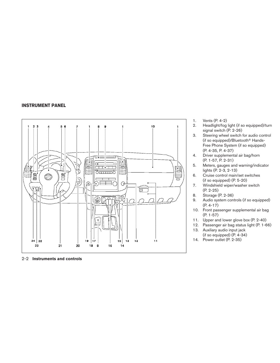 Instrument panel -2 | NISSAN 2010 Frontier User Manual | Page 94 / 373