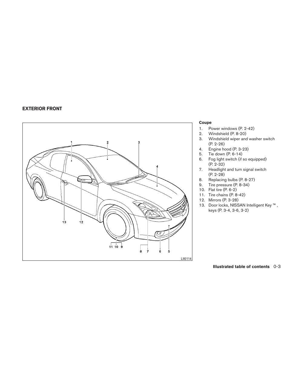 Exterior front -3 | NISSAN 2010 Altima User Manual | Page 10 / 438