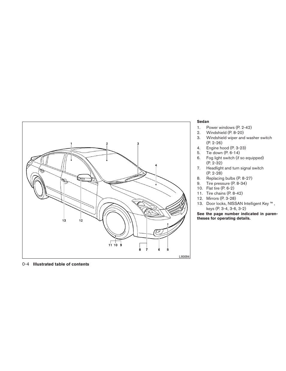 NISSAN 2010 Altima User Manual | Page 11 / 438