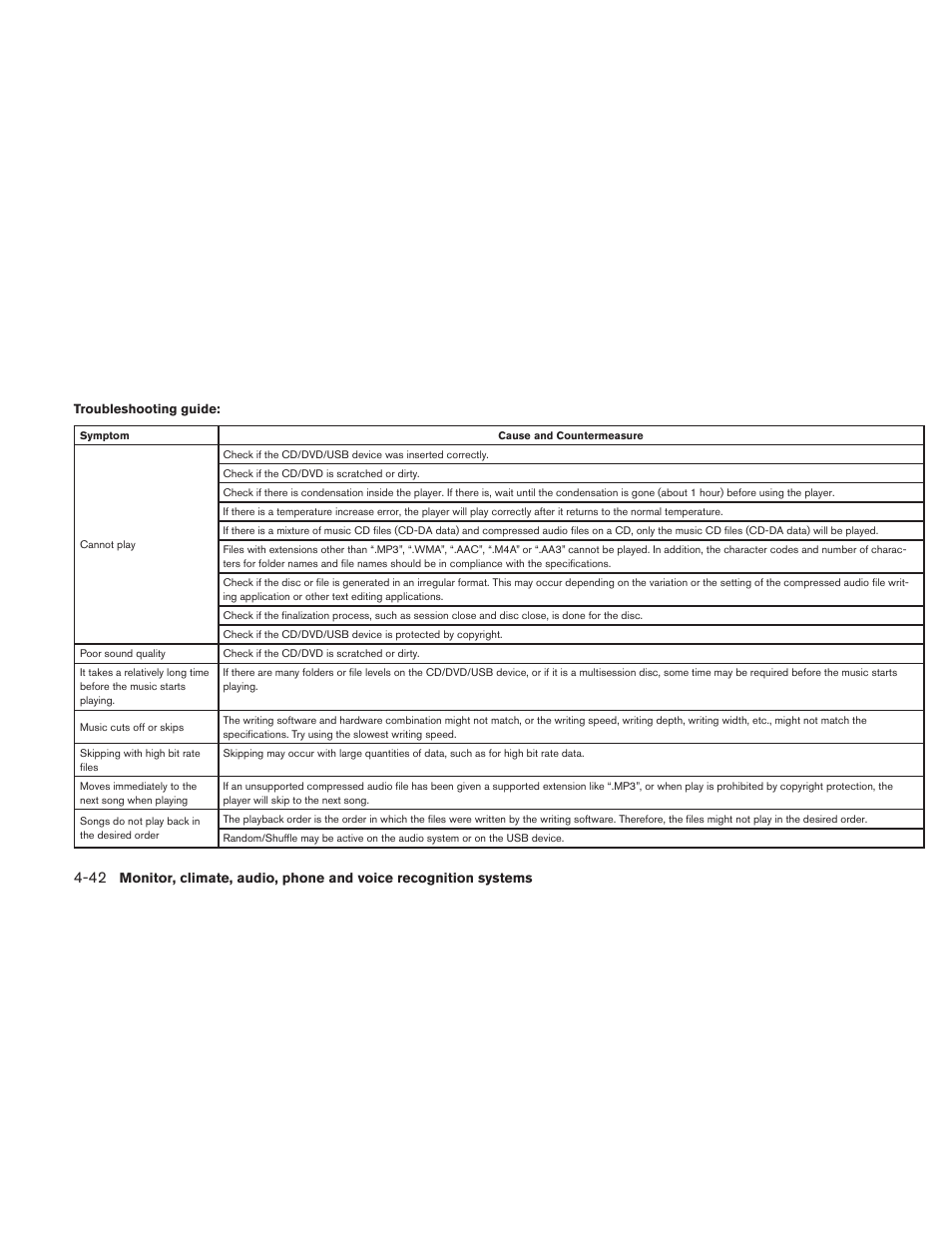 NISSAN 2010 Altima User Manual | Page 203 / 438