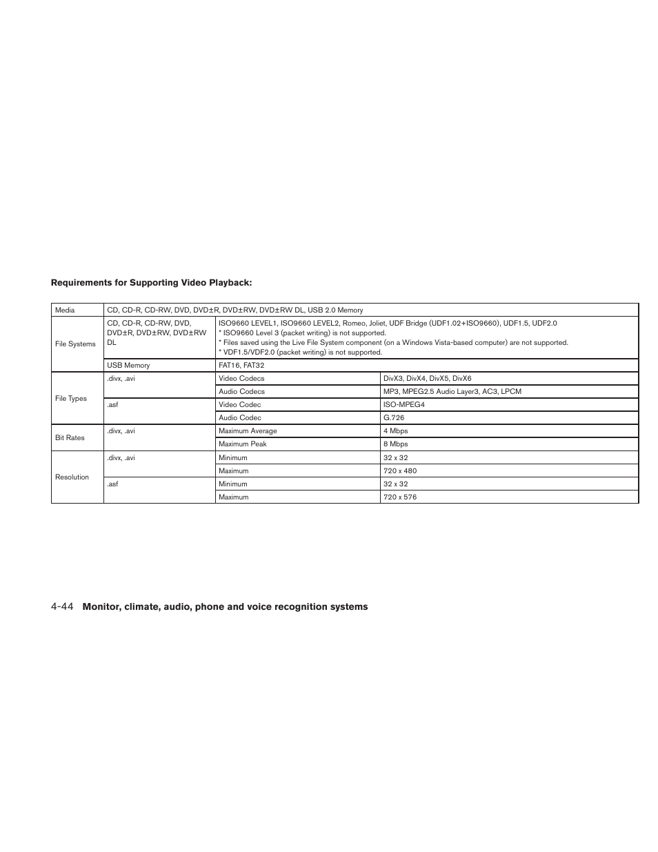 NISSAN 2010 Altima User Manual | Page 205 / 438