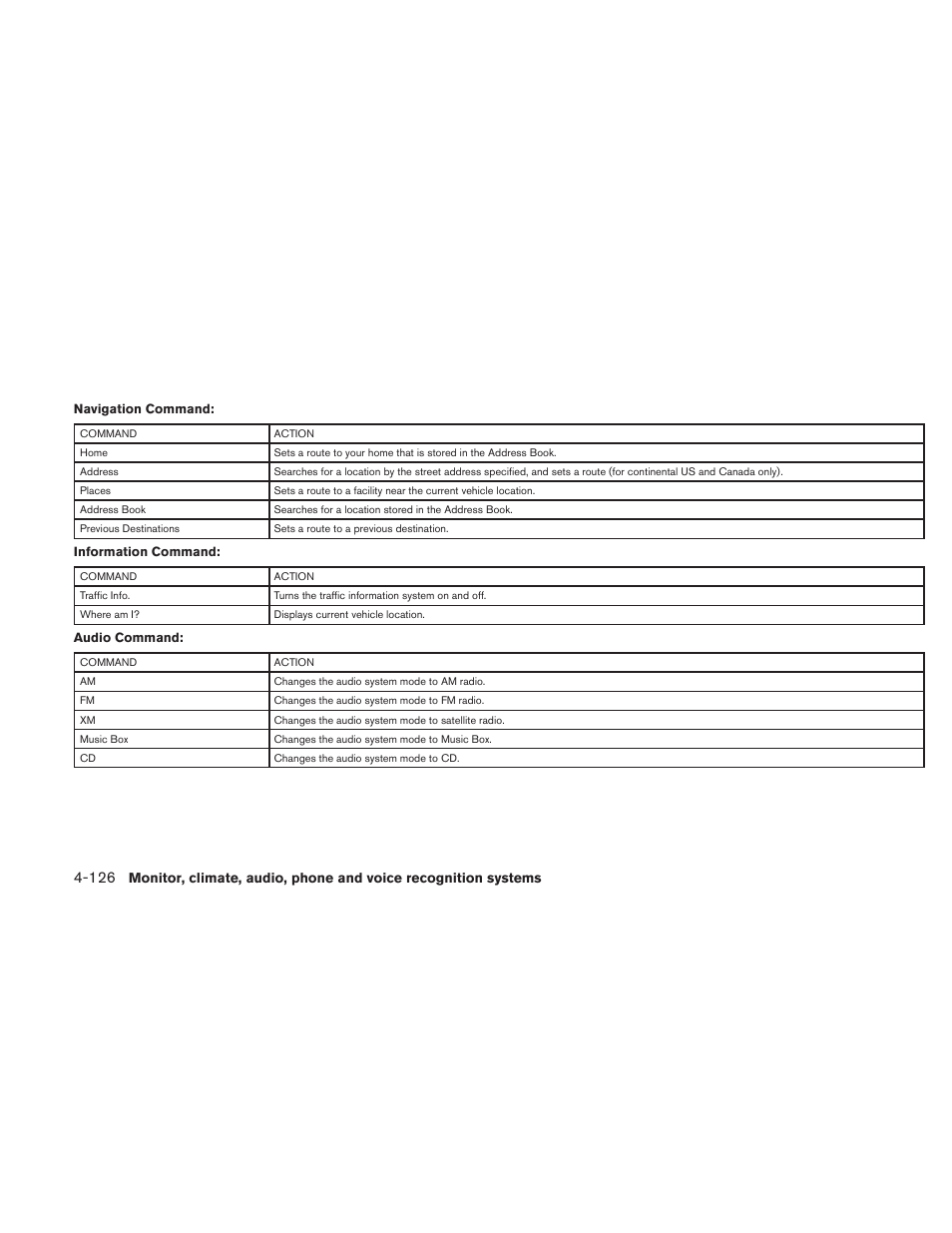 NISSAN 2010 Altima User Manual | Page 287 / 438