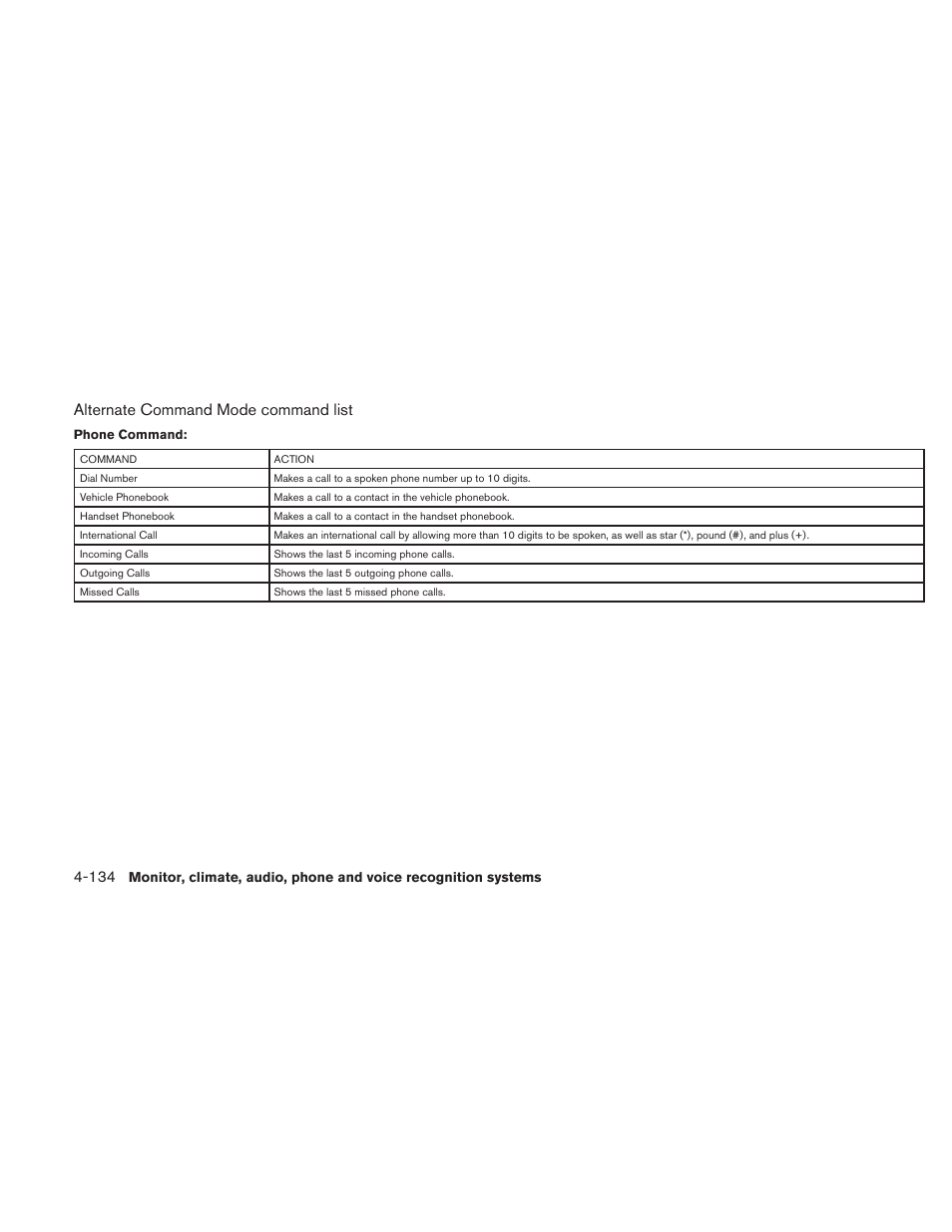 Alternate command mode command list | NISSAN 2010 Altima User Manual | Page 295 / 438