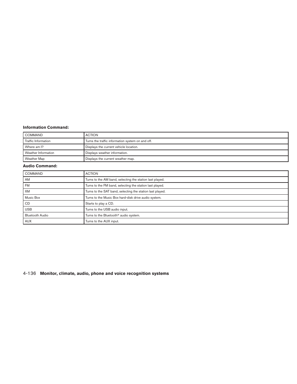 NISSAN 2010 Altima User Manual | Page 297 / 438