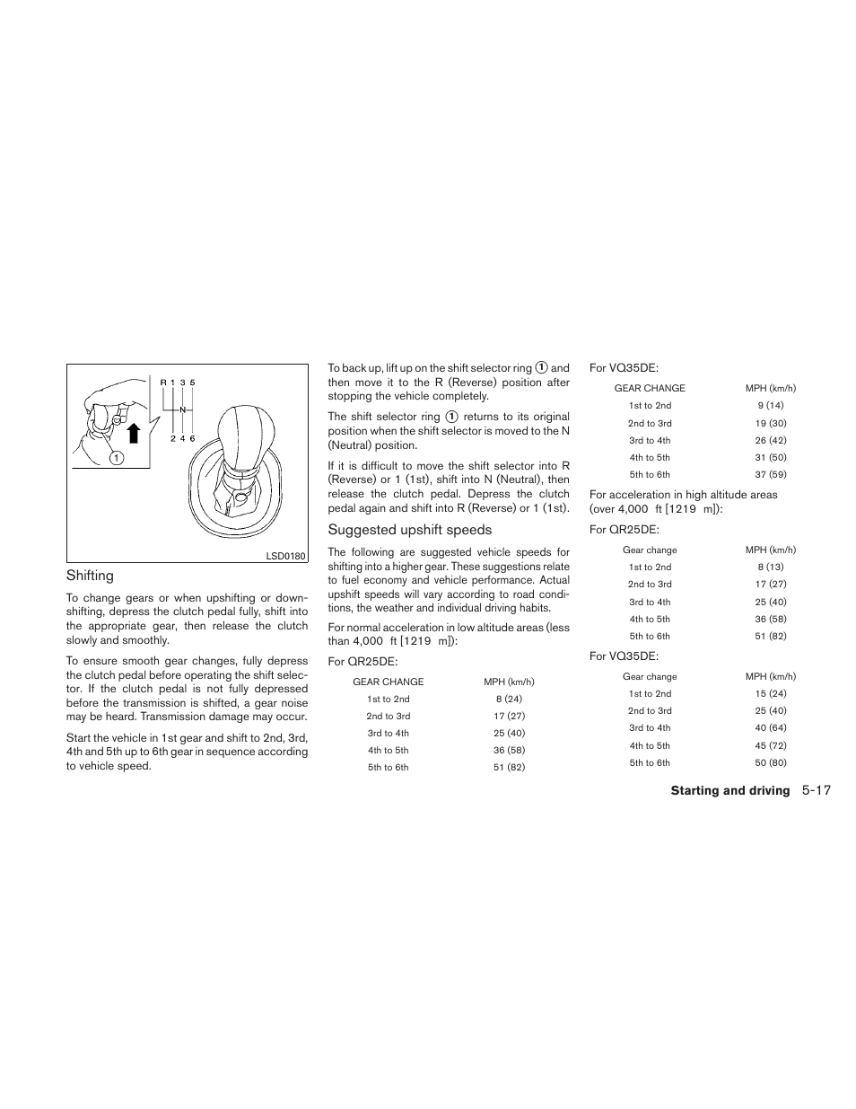 Shifting, Suggested upshift speeds | NISSAN 2010 Altima User Manual | Page 320 / 438